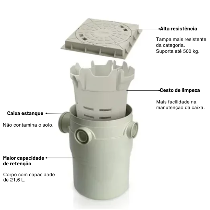 CAIXA DE GORDURA AMANCO DN300 COMPLETA