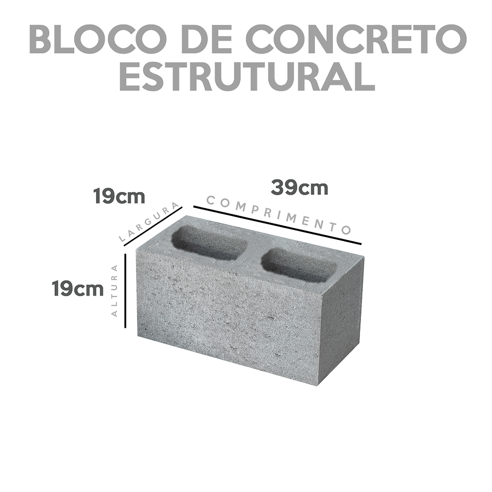 BLOCO ESTRUTURAL CONCRETO 19X19X39